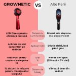 GROWNETIC